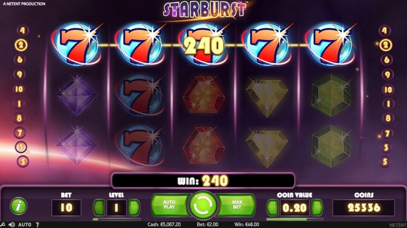 Khám phá thế giới đặc biệt siêu hấp dẫn của Branded Slots